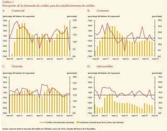 descubre todo sobre el aumento del presupuesto del senado en 2026: cifras, motivos y su impacto en la política nacional. lee más aquí.