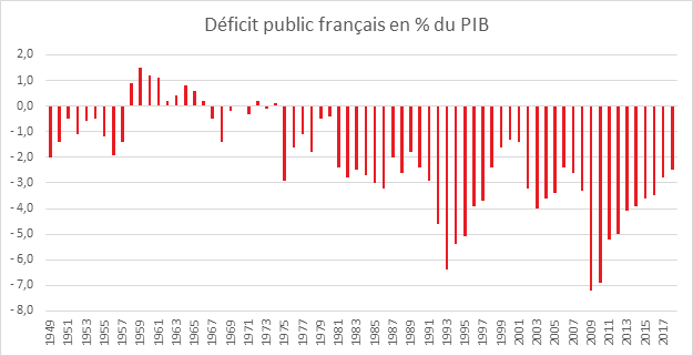 descubre las causas y consecuencias del déficit de pensiones que alcanza los 37.000 millones de euros. análisis de la situación actual y posibles soluciones para garantizar el futuro de las jubilaciones.