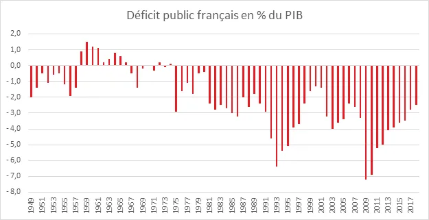 descubre las causas y consecuencias del déficit de pensiones que alcanza los 37.000 millones de euros. análisis de la situación actual y posibles soluciones para garantizar el futuro de las jubilaciones.