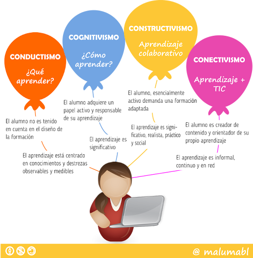 descubre cómo 'el get' conquista madrid con su innovación y estilo únicos. conoce los lugares y tendencias que están marcando la diferencia en la capital española.