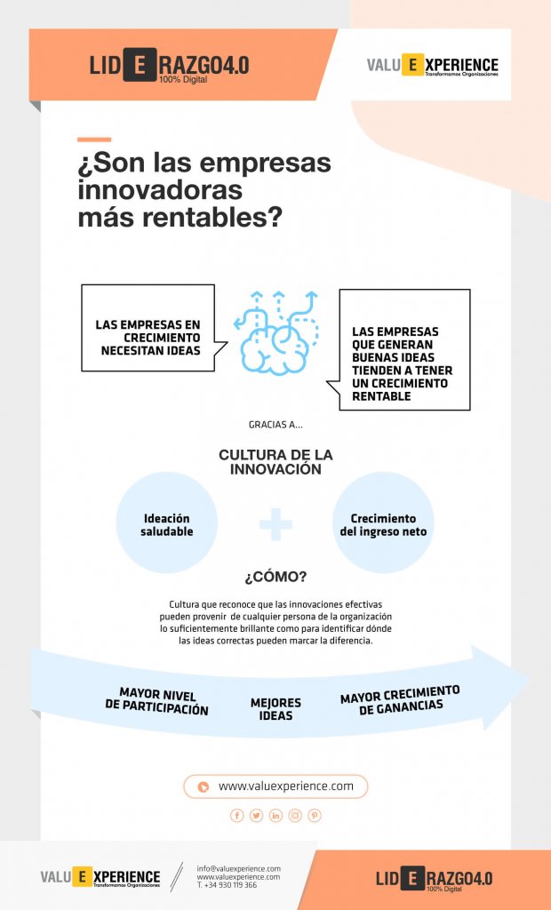 descubre cómo el reconocimiento a empresas innovadoras impulsa la creatividad, fomenta el crecimiento empresarial y destaca el liderazgo en el sector. premios y casos de éxito en innovación empresarial.