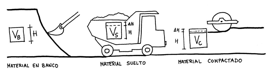 descubre cómo el incremento del 4% en los contratos para 2026 impactará el sector laboral y económico. analiza tendencias, previsiones y beneficios para empresas y empleados.