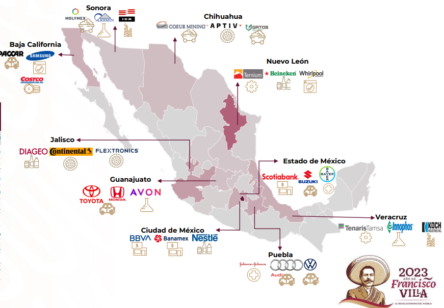 españa pierde su lugar en el top 10 de inversión extranjera, reflejando cambios en el panorama económico global y desafíos para atraer capital exterior.
