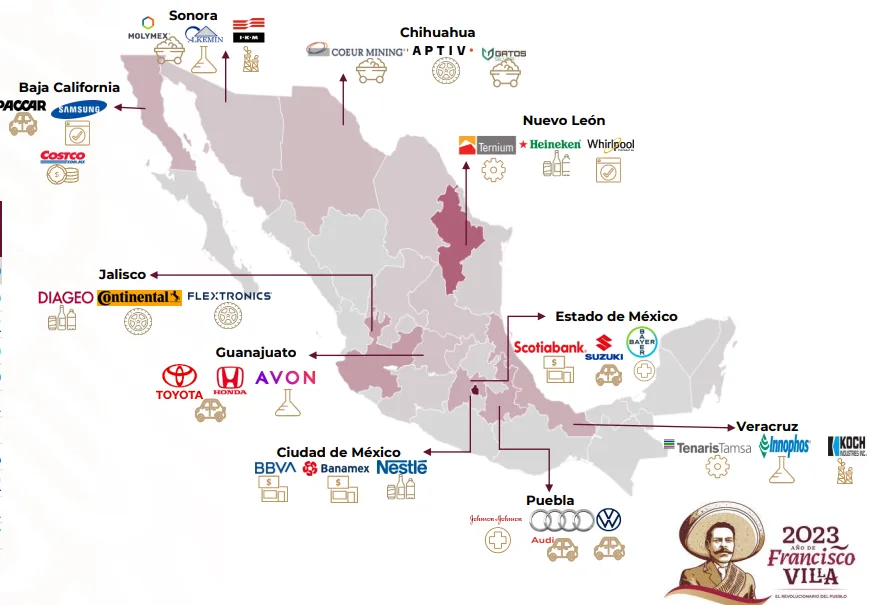 españa pierde su lugar en el top 10 de inversión extranjera, reflejando cambios en el panorama económico global y desafíos para atraer capital exterior.