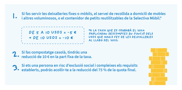 análisis de la inseguridad jurídica relacionada con la tasa de residuos y su impacto en la gestión ambiental y económica.