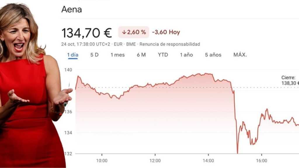 aena enfrenta un embargo de 482 millones de euros en bélgica debido a deudas pendientes en españa. conoce todos los detalles sobre esta situación financiera.