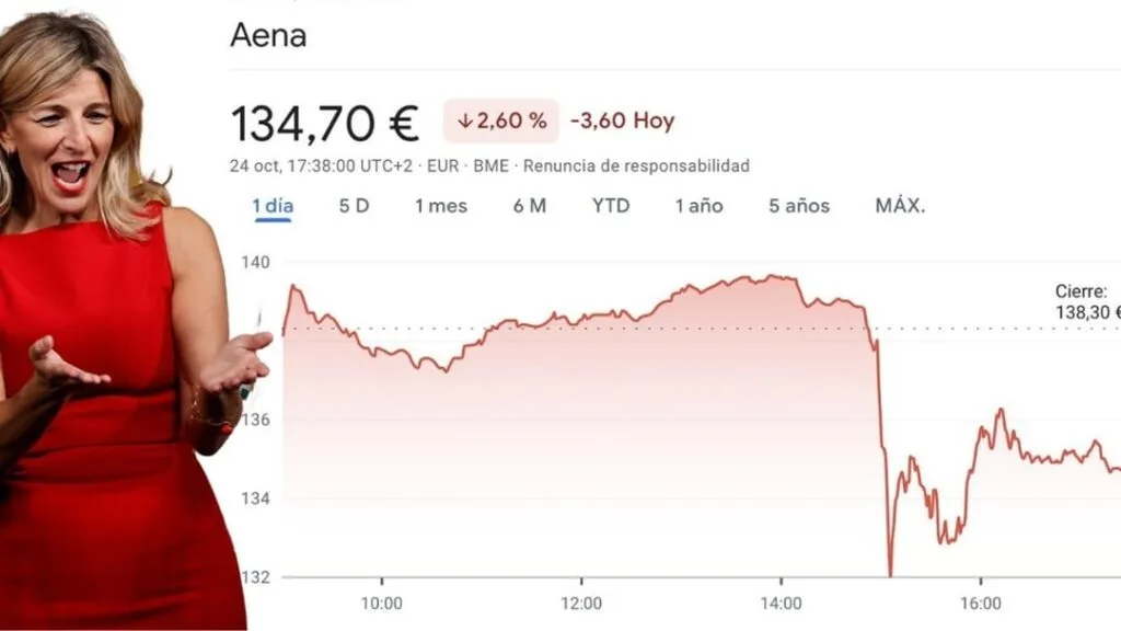 aena enfrenta un embargo de 482 millones de euros en bélgica debido a deudas pendientes en españa. conoce todos los detalles sobre esta situación financiera.