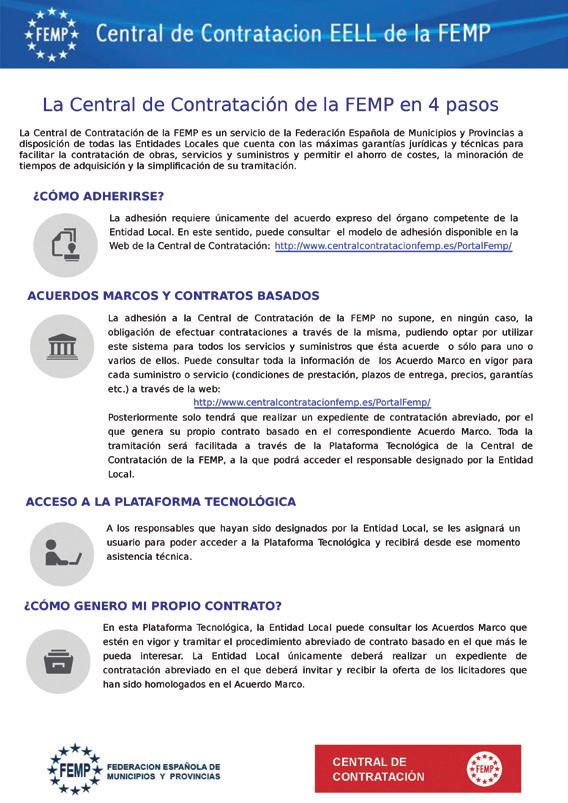 descubre la central de contratación femp 2020 para gestionar hasta 2000 contratos en 2025. simplifica procesos y optimiza la contratación pública con nuestras soluciones eficientes.