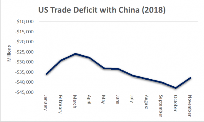 análisis del déficit comercial entre españa y china, explorando las causas, consecuencias y posibles soluciones para equilibrar el intercambio económico.