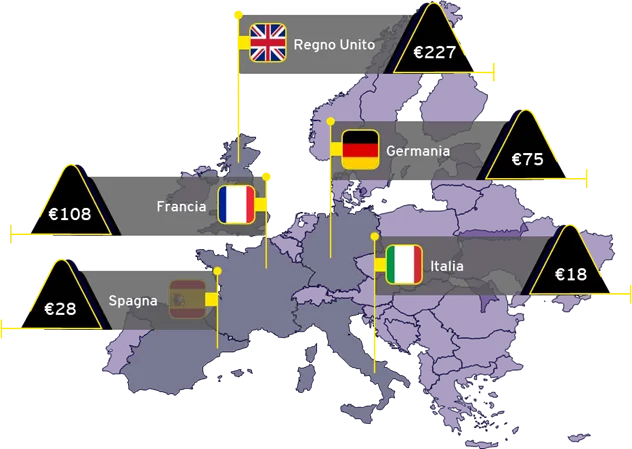 madrid, epicentro estratégico en italia para empresas europeas, ofrece oportunidades únicas de expansión y conexión en el mercado europeo.